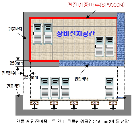 sp9000N이미지1.jpg